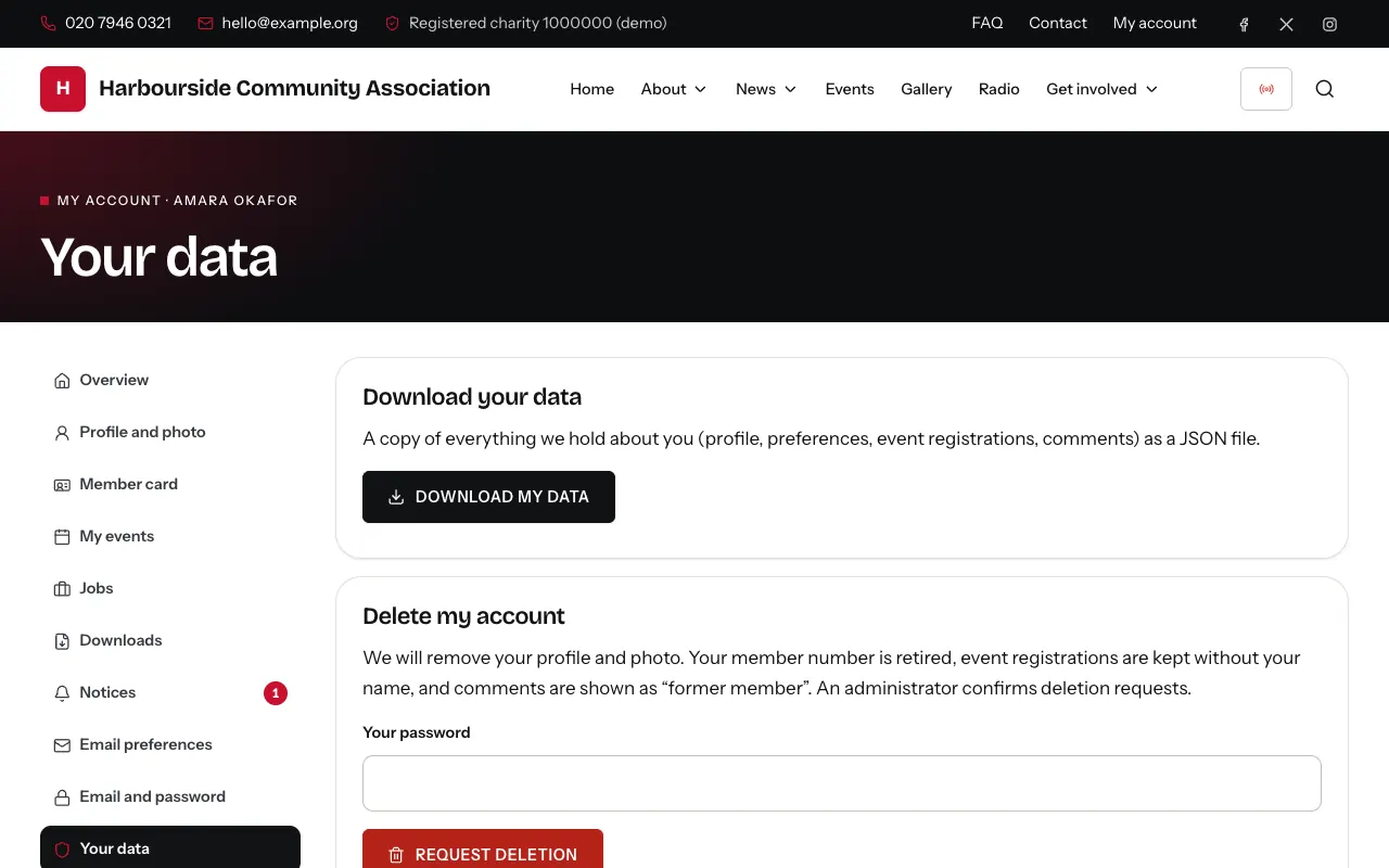 Your data